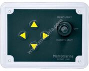 PANEL STEROWANIA 24 V, PVC