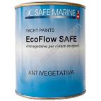 FARBA ANTYPOROSTOWA ECOFLOW HS 2,5L SZARA