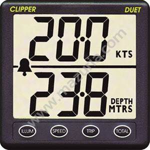 CLIPPER DUET