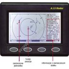 AIS RADAR