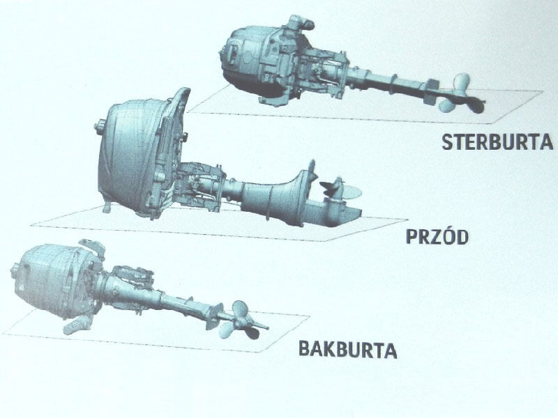 3 pozycje transportu silnika zaburtowego Suzuki